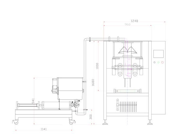 星格定制：牛肉醬包裝機(jī)設(shè)計(jì)方案(圖1)