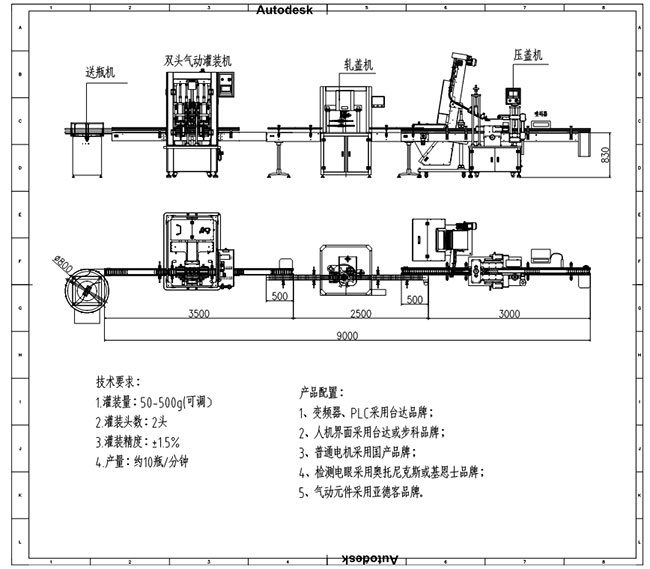 最新醬料灌裝生產線設計方案匯總！(圖3)