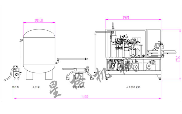 藤椒醬自動包裝機(jī)械操作原理(圖1)